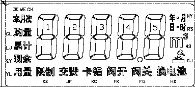 射頻卡預(yù)付費(fèi)水表液晶顯示說明圖